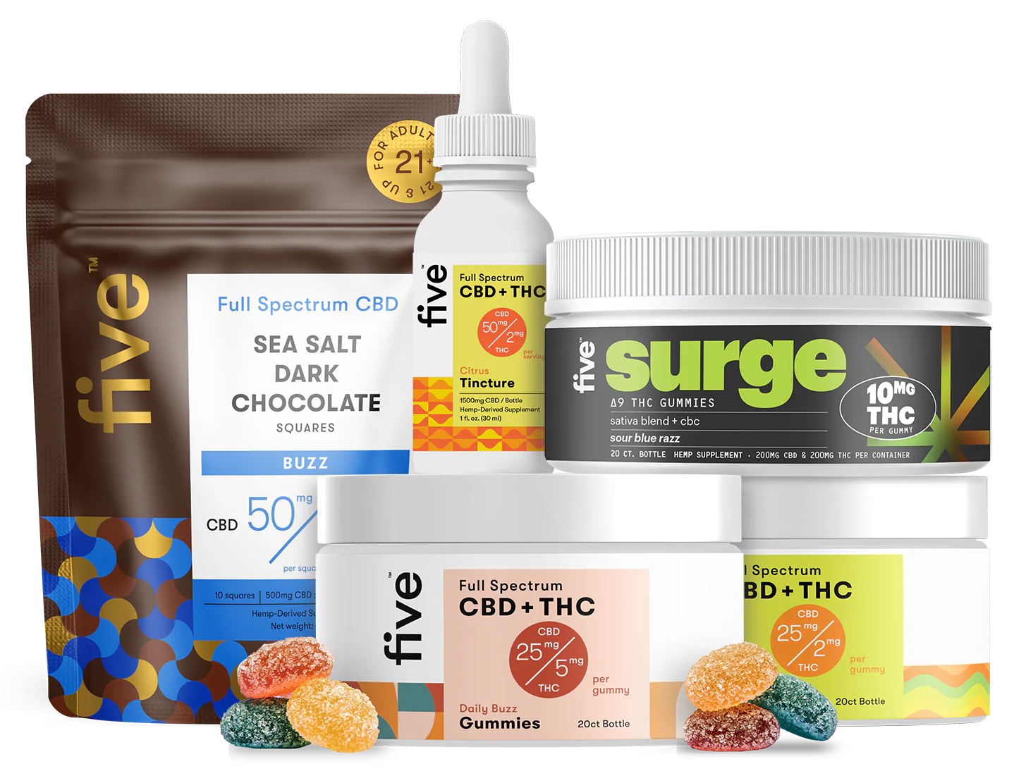Natural Wellness Products